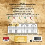 encordoamento-para-violao-aco-c-light-a140cl-savarez-2